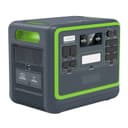 Gizzu Hero Pro 2048Wh UPS Power Station image 3