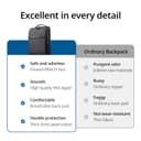 UGREEN Laptop Backpack B02 (Up to 15.6", Waterproof, YKK Zips, Wear-Resistant) image 3