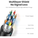 UGREEN HD104-10110 HDMI 4K Cable Male to Male Black 10m - Black image 3