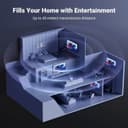 UGREEN HDMI 1×4 Video Splitter 4K – Black image 4